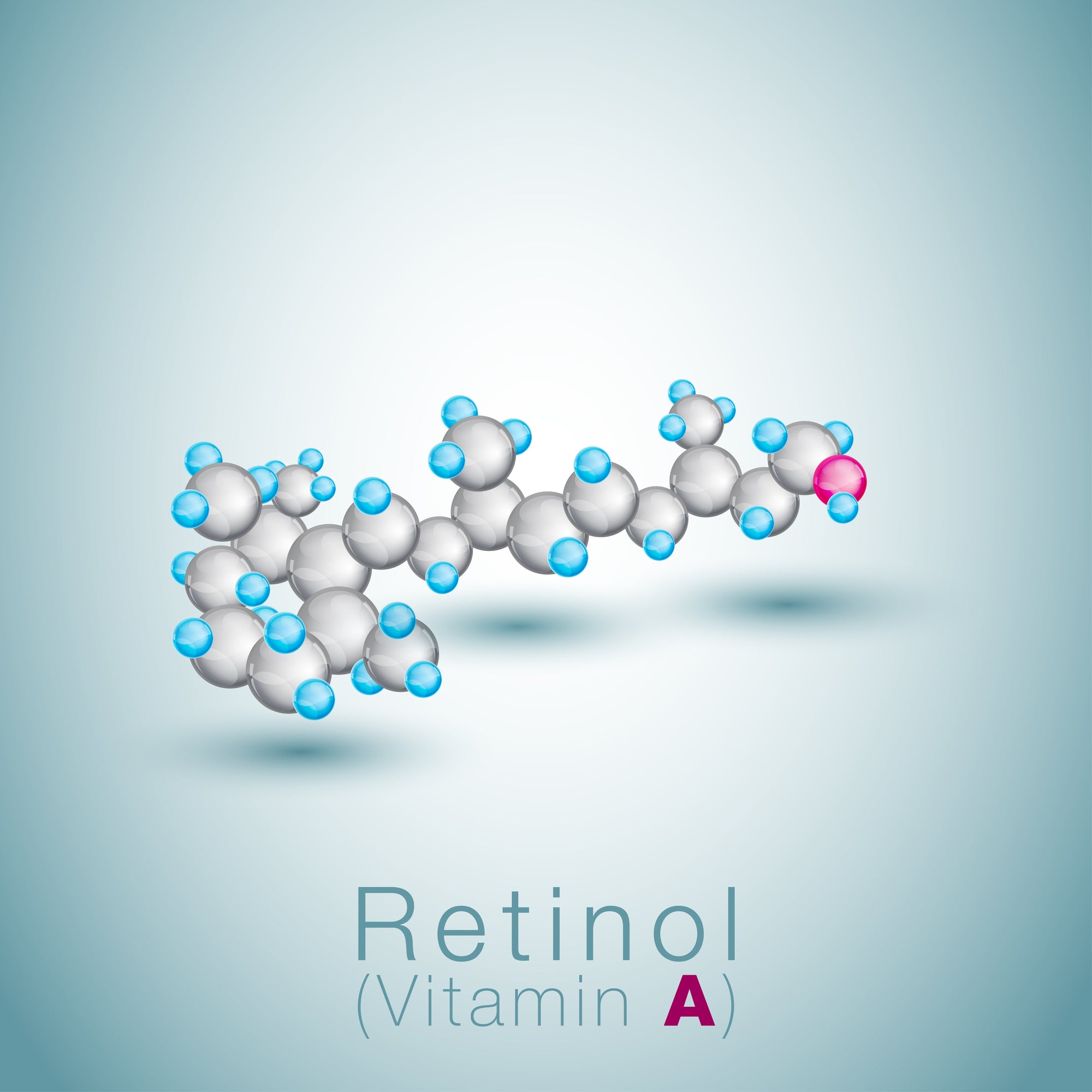 All You Need To Know About Retinol (And More!)